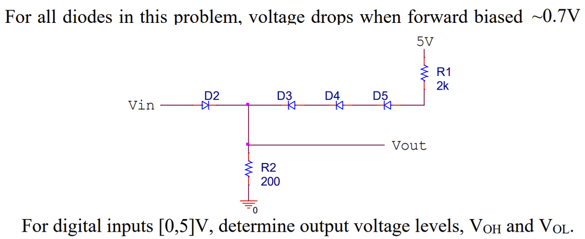 For all diodes in this problem, voltage drops when forward biased ~0.7V
5V
R1
2k
སྦ།
D2
D3
D4
D5
Vin
☑
☑
下
w
R2
200
Vout
For digital inputs [0,5]V, determine output voltage levels, Voн and VOL.